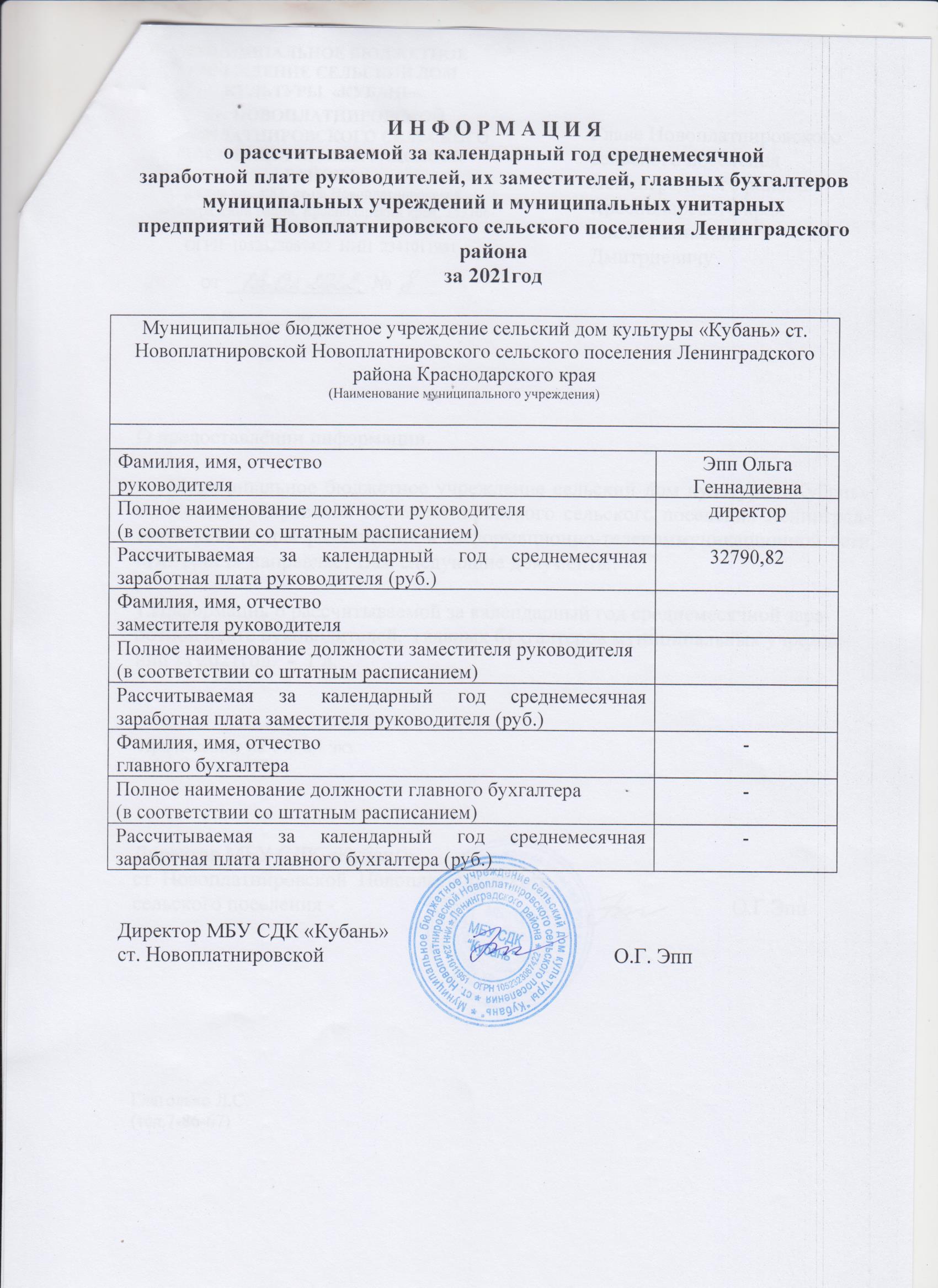 Учреждения культуры — Администрация Новоплатнировского сельского поселения